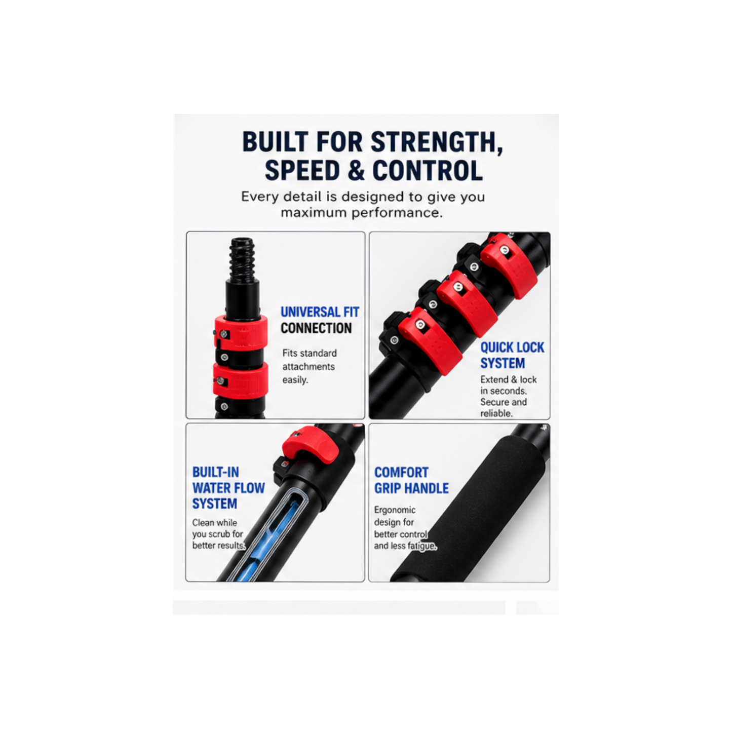 36ft Water Fed Window Cleaning System- Professional Exterior Cleaning Kit