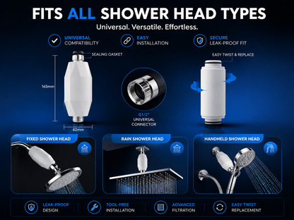 Invision AquaShield™ Premium Shower Water System