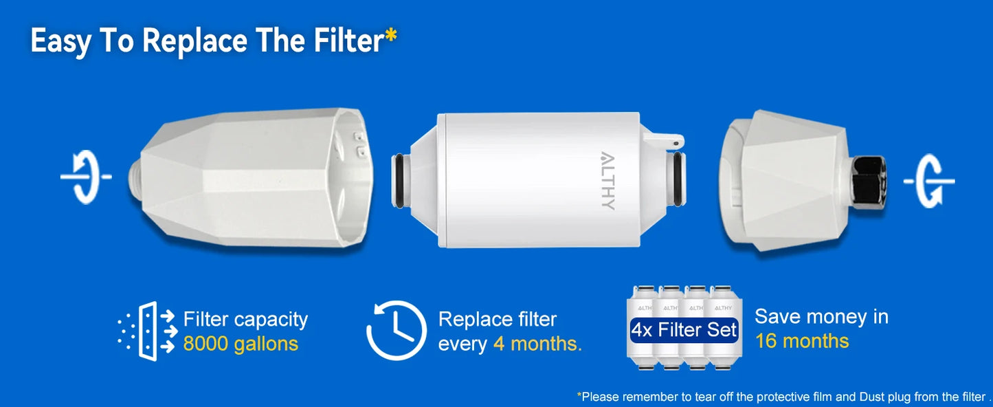 ALTHY Vitamin C Revitalizing Shower Water Filter - Reduces Chlorine Heavy Metal - Improves Dry Itchy Skin, Hair Dandruff, Eczema