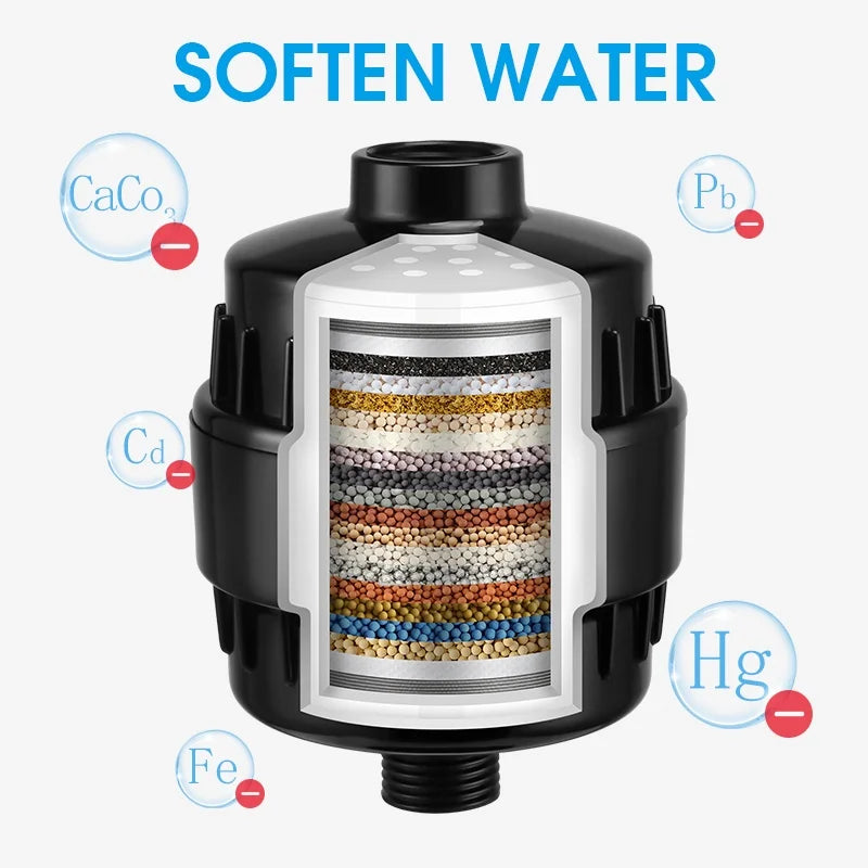 Premium Black Shower Water Filter Australia – Invision Window Cleaning