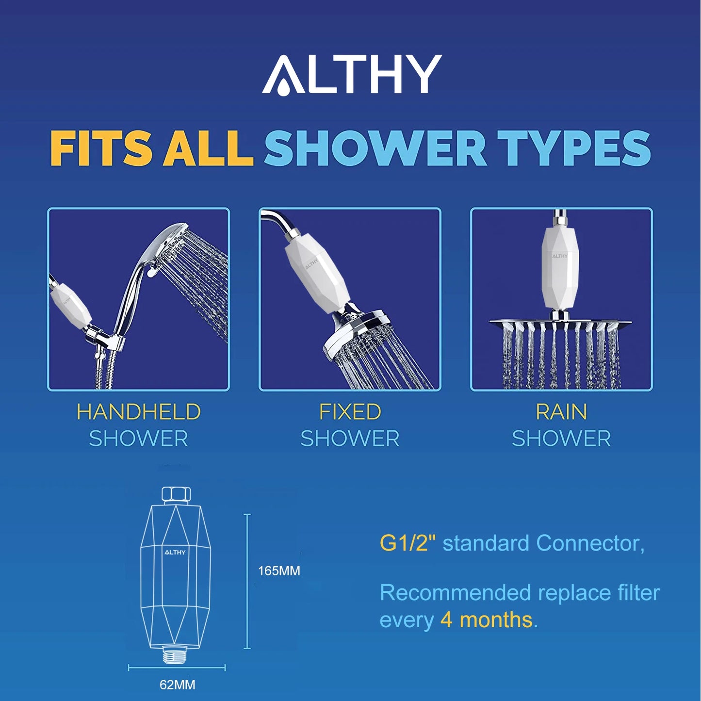 ALTHY Vitamin C Revitalizing Shower Water Filter - Reduces Chlorine Heavy Metal - Improves Dry Itchy Skin, Hair Dandruff, Eczema